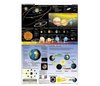 Lehrtafel "Das Sonnensystem/Erde in Bewegung"